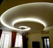 Gypsum Board